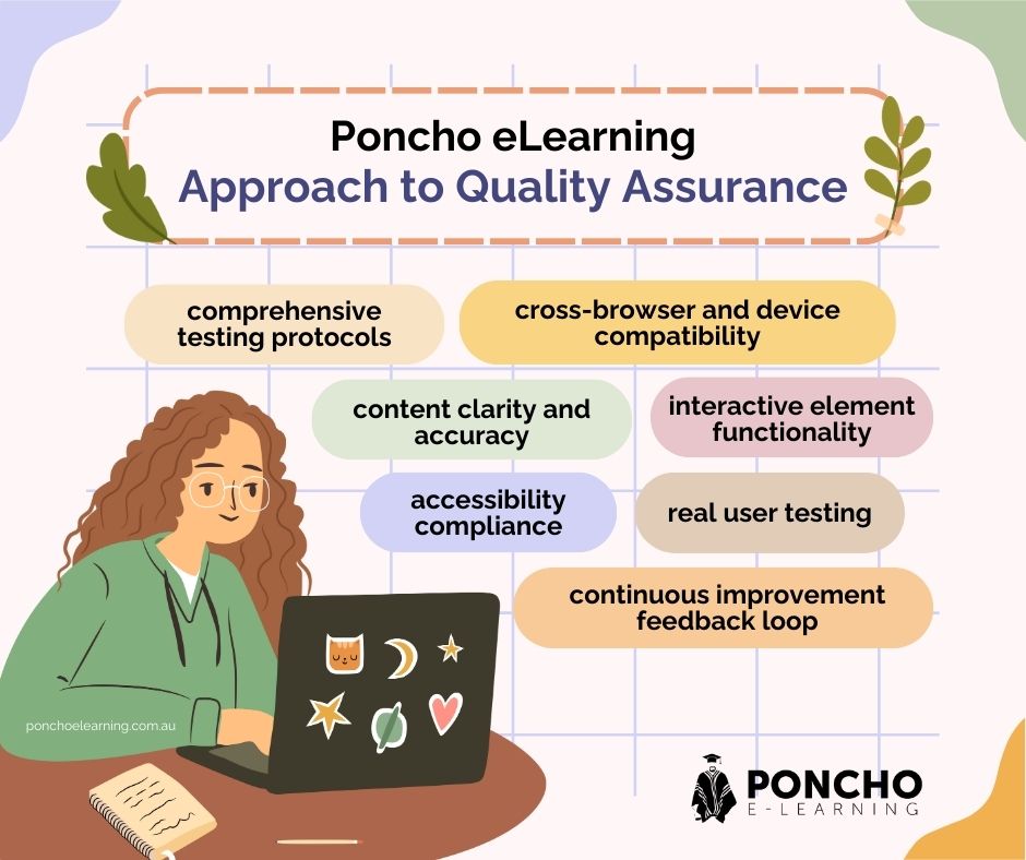 Poncho eLearning approach to quality assurance