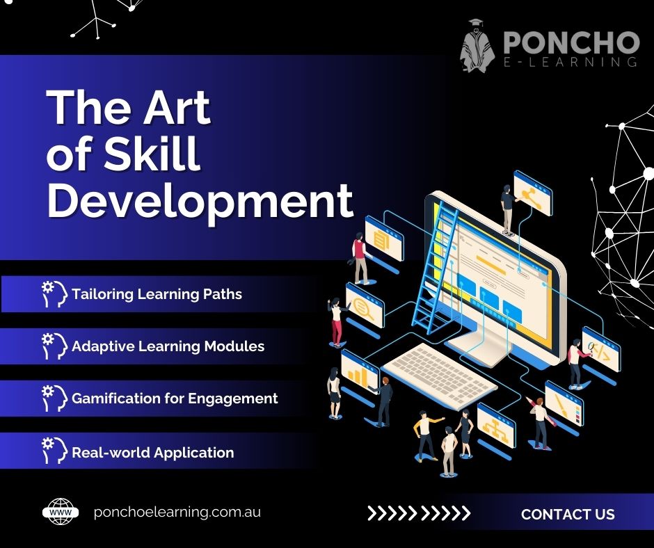 the art of skill development - Poncho eLearning