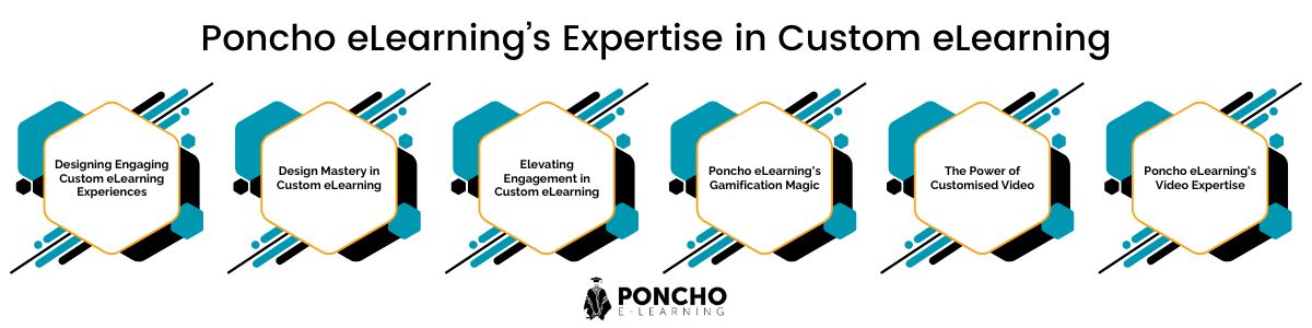 expertise in custom elearning - Poncho eLearning