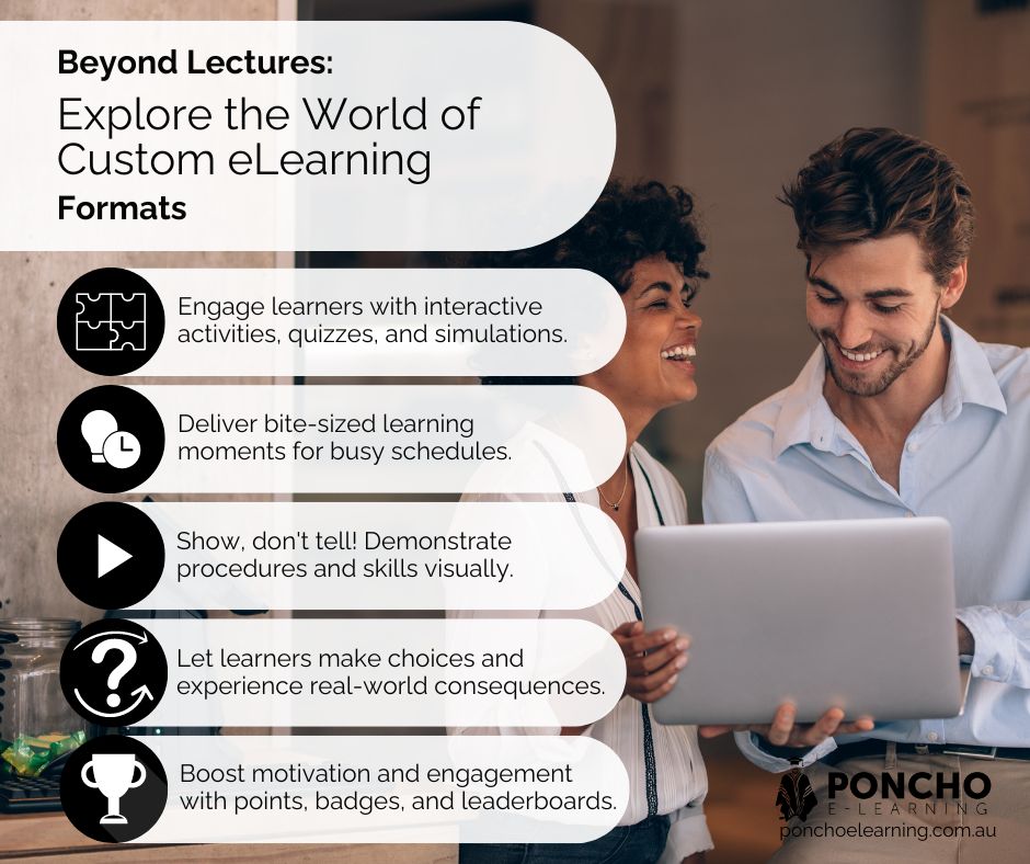 explore the world of custom elearning formats - Poncho eLearning