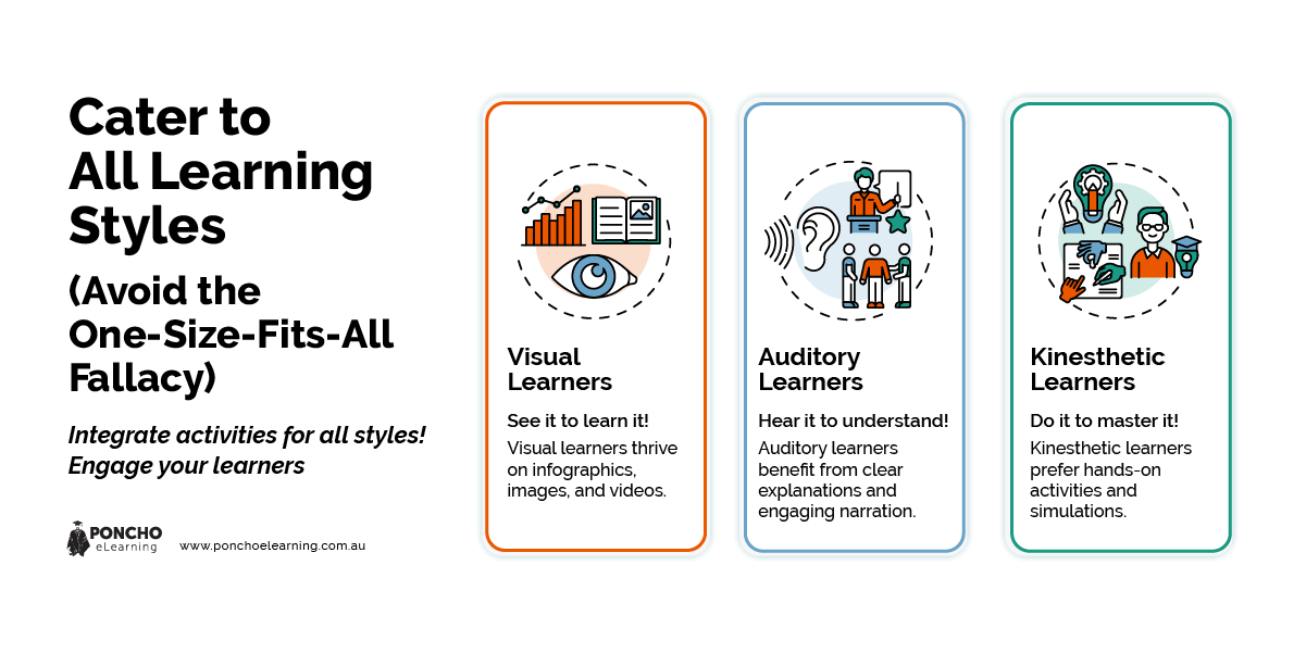 cater to all learning styles - Poncho eLearning