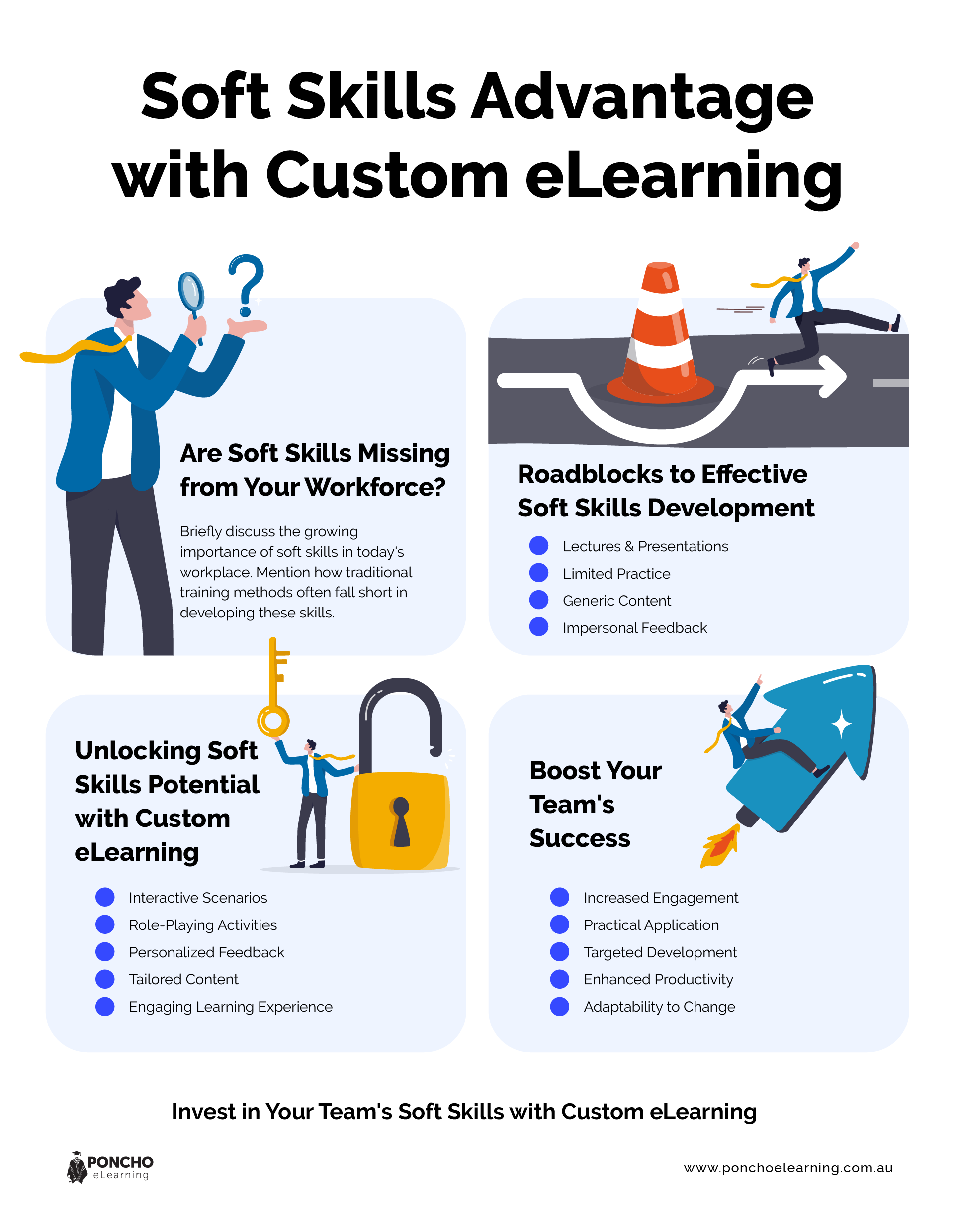 soft skills advantage with custom elearning - Poncho eLearning