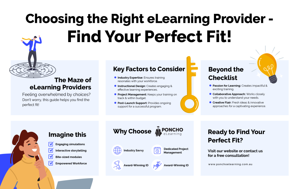 choosing the right eLearning provider - Poncho eLearning